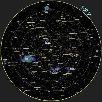 GCNS sky map - 2
