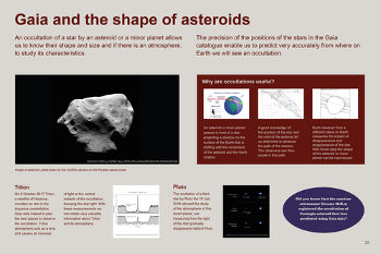 Asteroid shapes