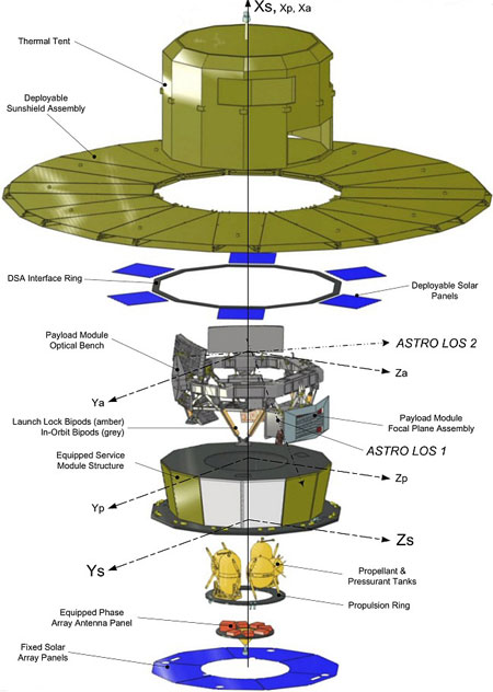 spacecraft parts